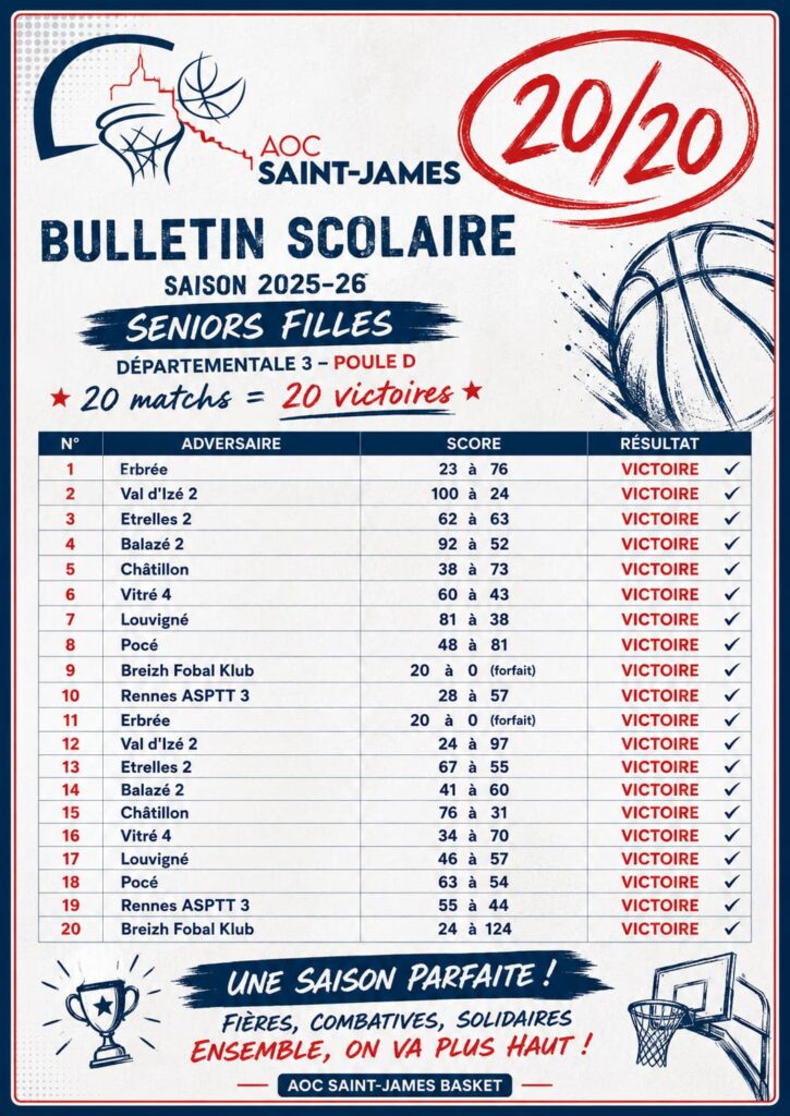 bulletin-scolaire-sf-2025-26_02